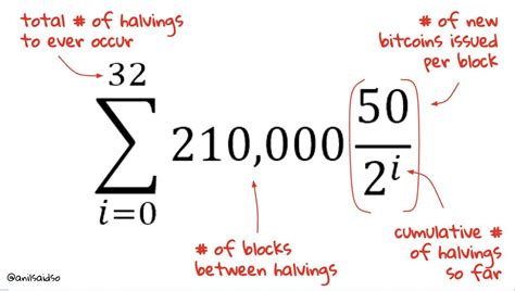 Ethereum: Where, in the code, in the Satoshi client is 21 million cap implemented?
